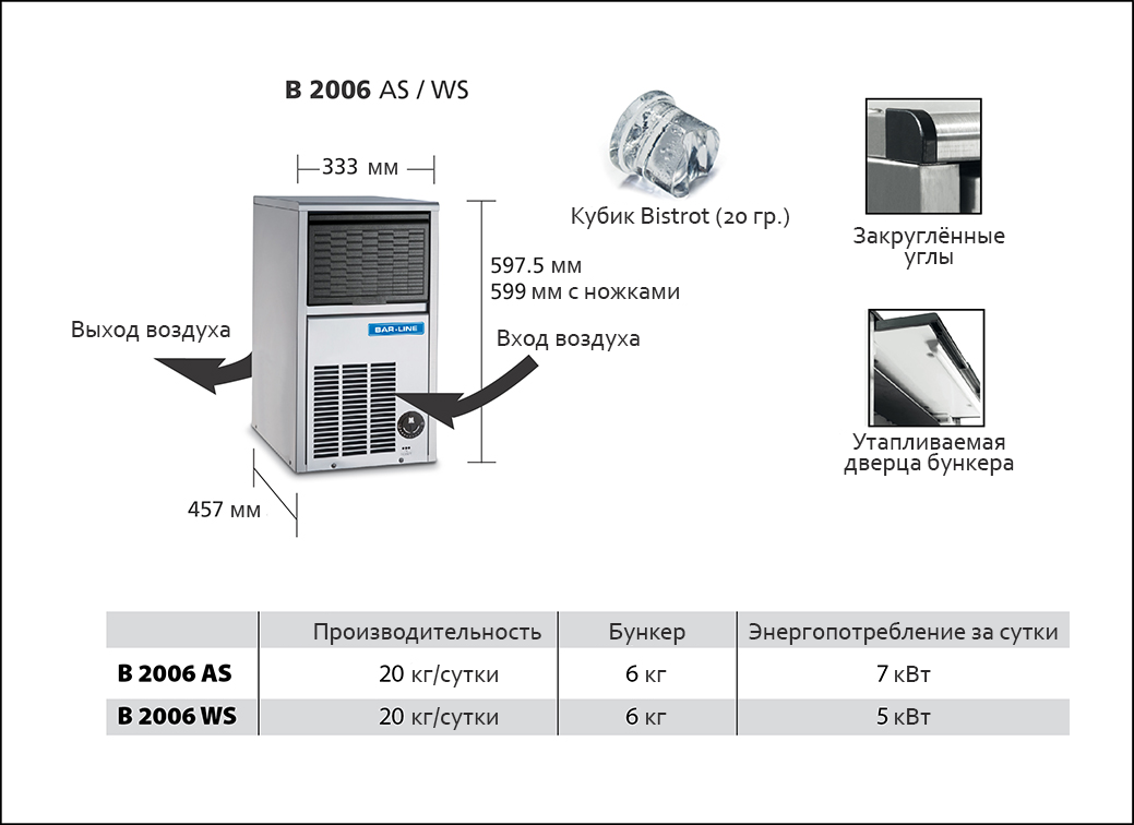 Льдогенератор кубикового льда Bar Line B 2006 WS - Изображение 2